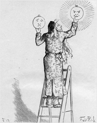 6. Création des astres.
